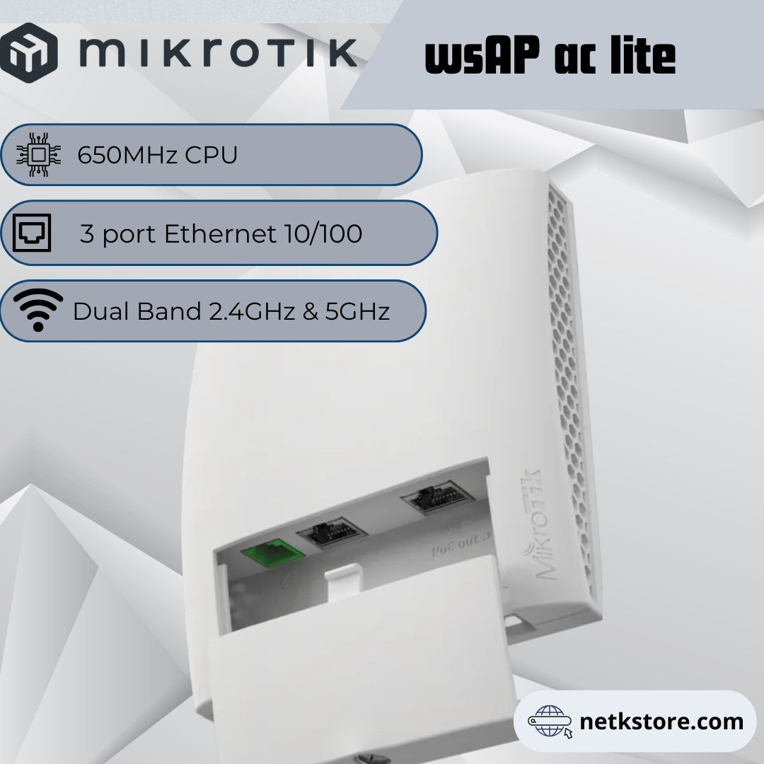 NETK