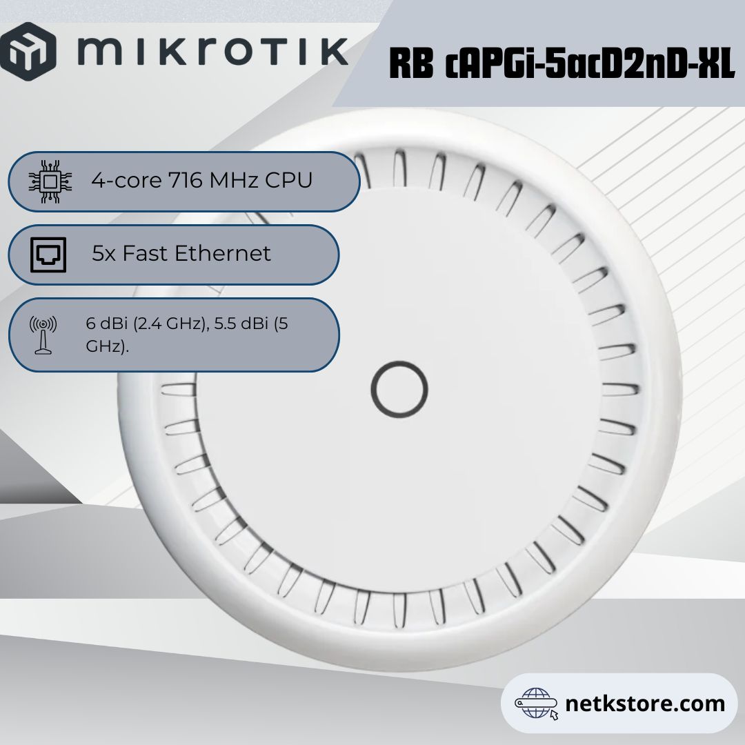 NETK