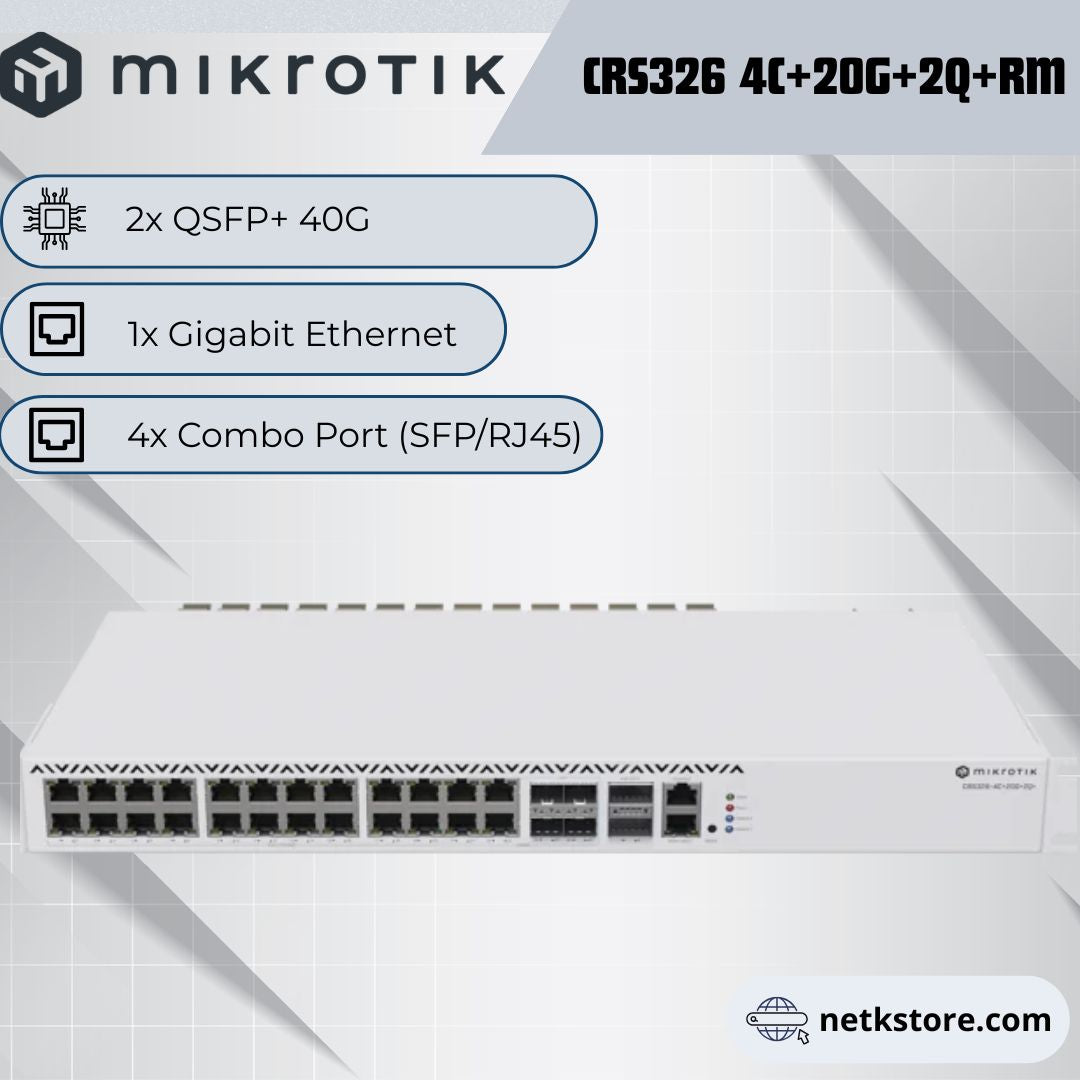 NETK