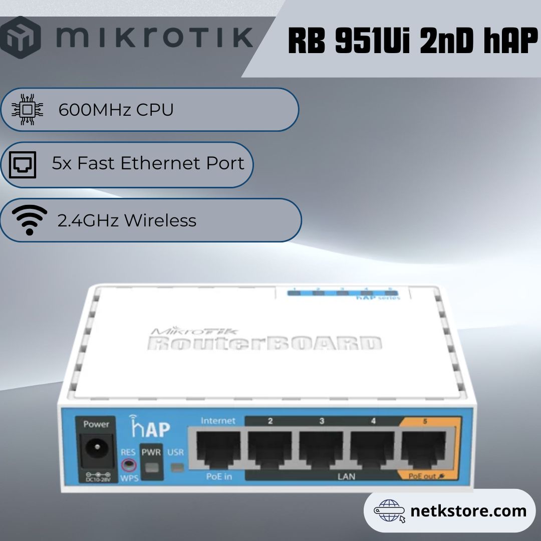 NETK