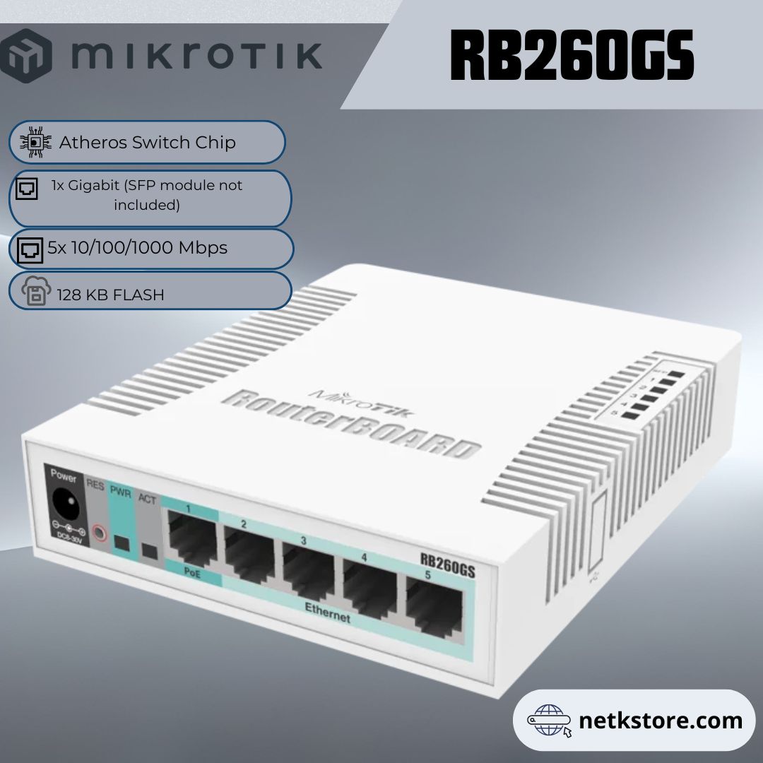 NETK
