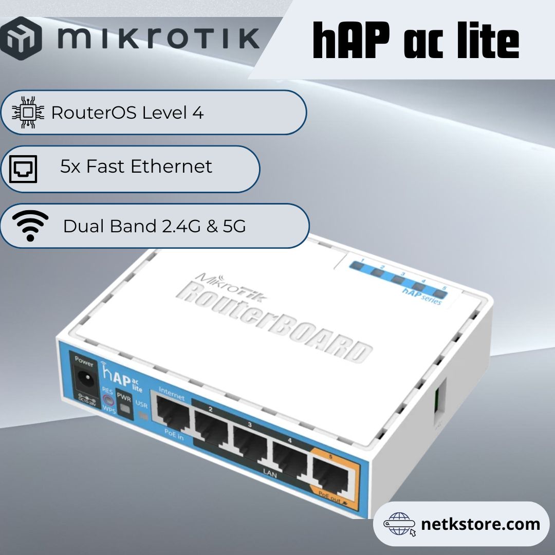 NETK