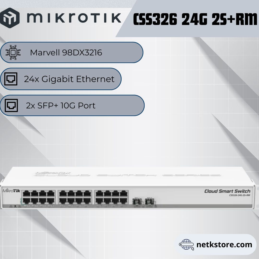 NETK