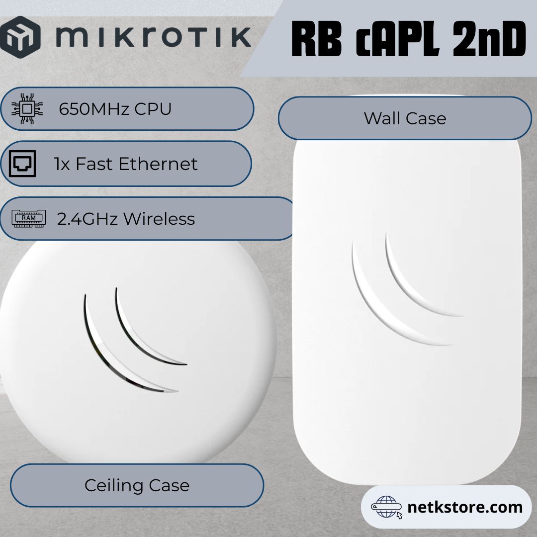 NETK