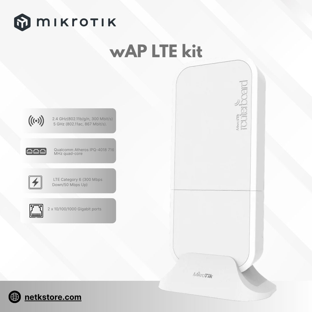 NETK