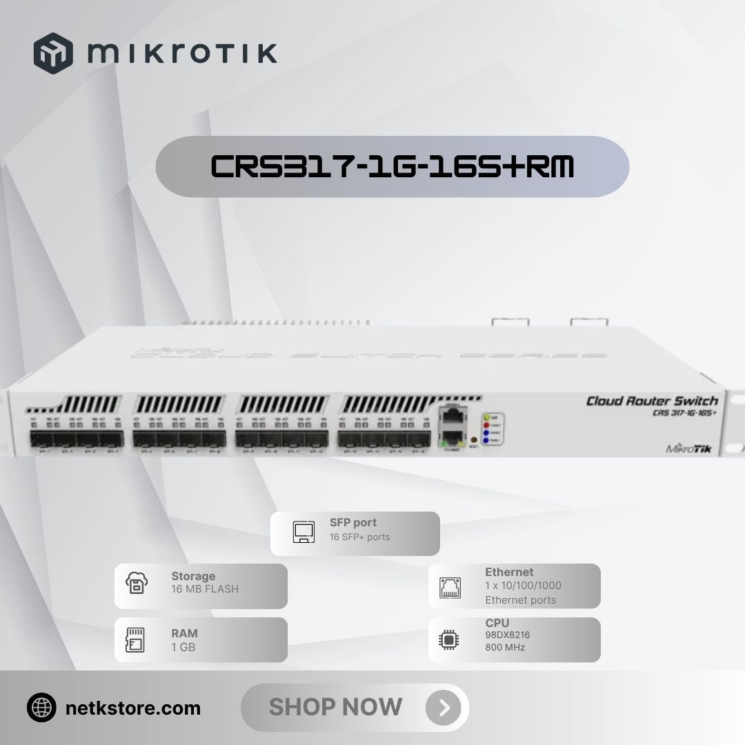 NETK
