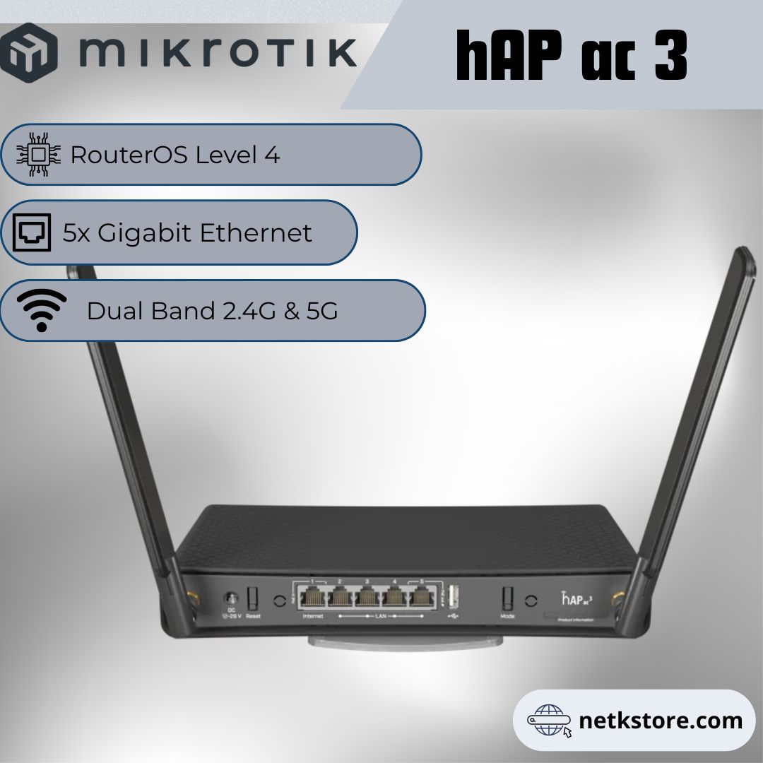 NETK