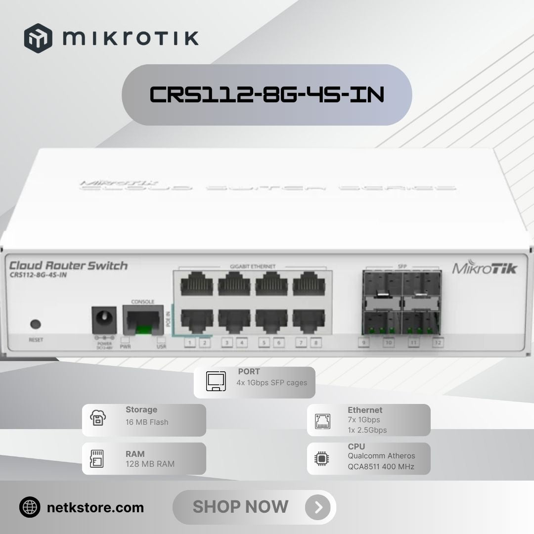NETK