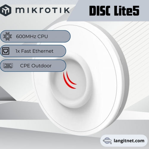 NETK