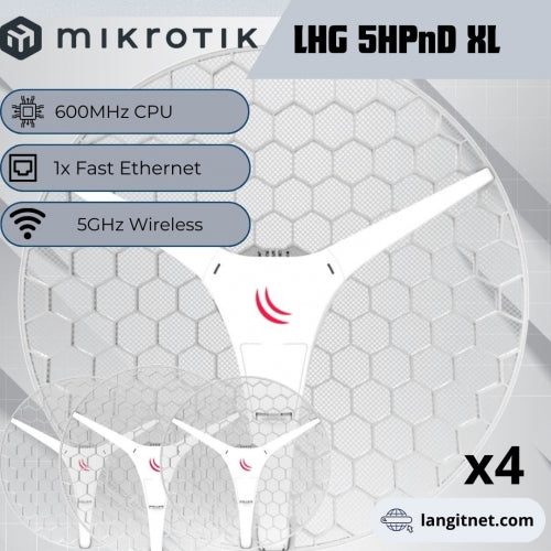 NETK