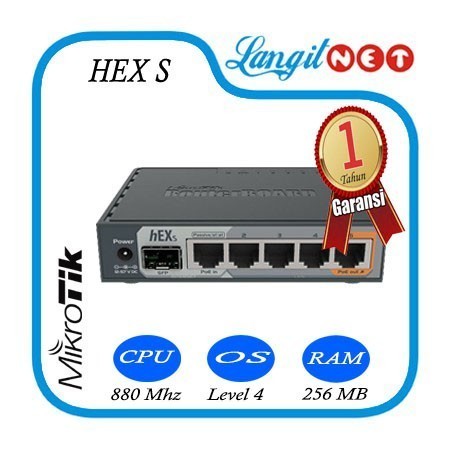NETK