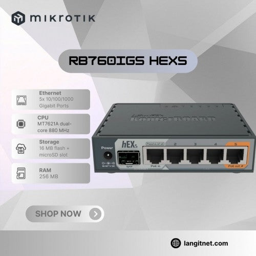 NETK