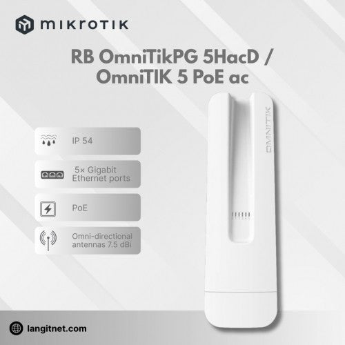 NETK